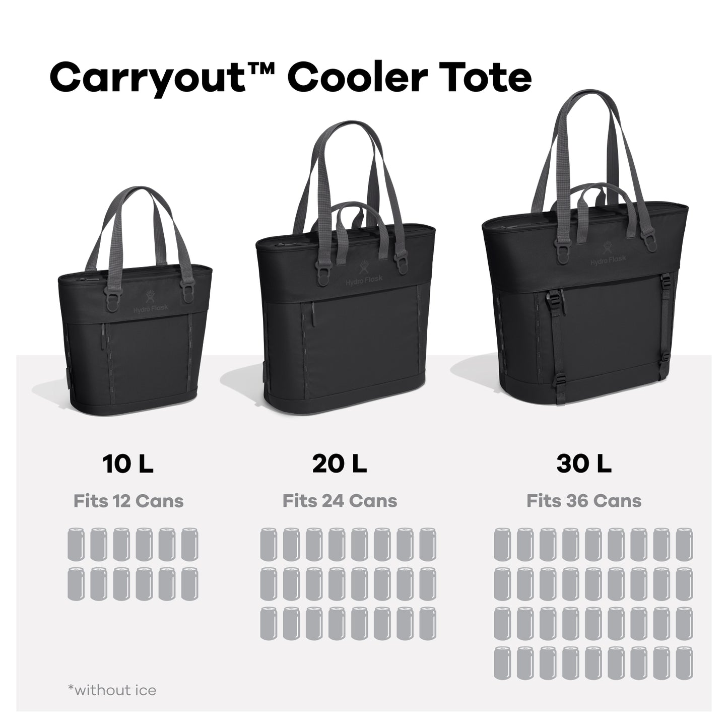 Carryout™ Soft Cooler Tote 10L