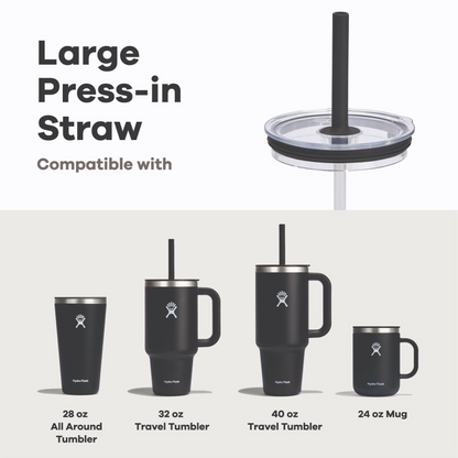Large Press-In Straw Lid